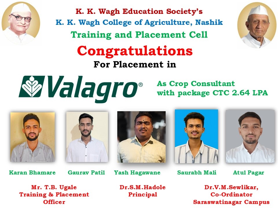 Congratulations for Placements in Valagro Bio-Sciences Pvt Ltd as Crop Consultant