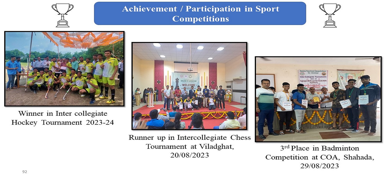 Achievement / Participation in Sport Competitions